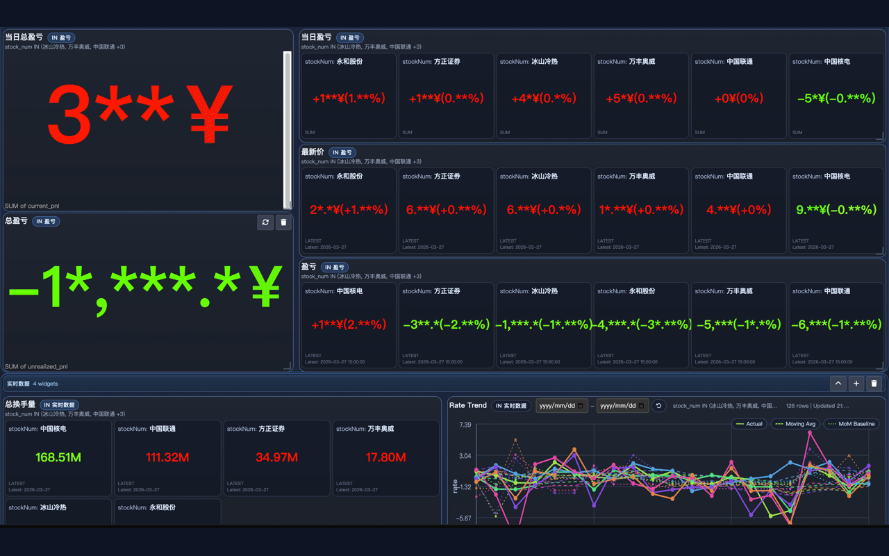 Privora 泊睿投资决策支持界面
