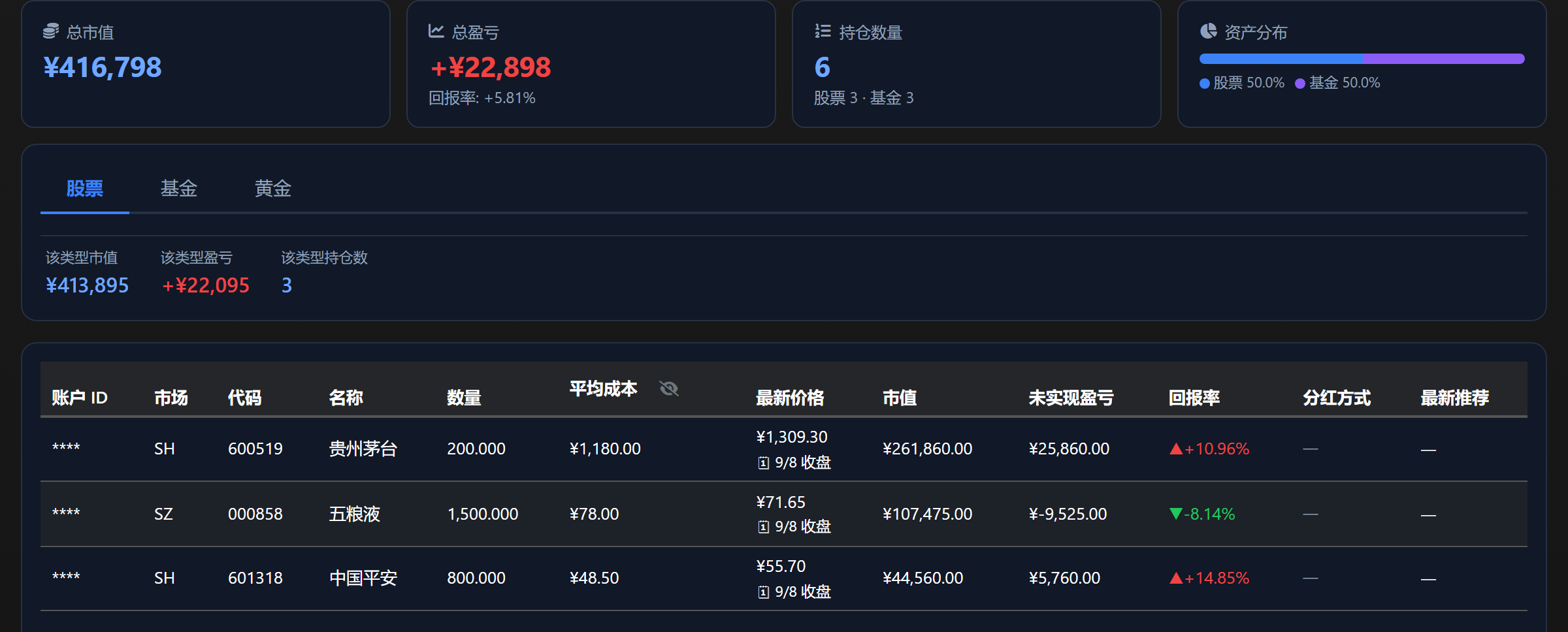 Privora 泊睿投资决策支持界面